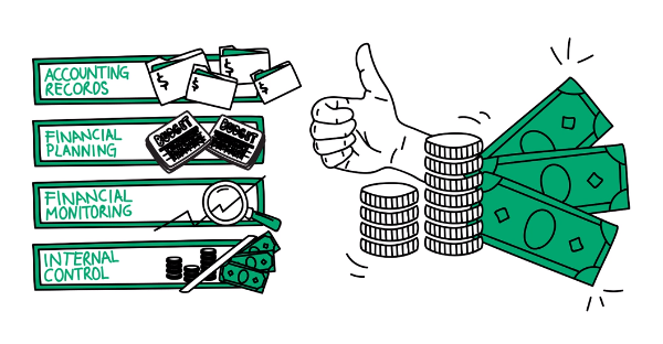 روش های تامین مالی در ایران